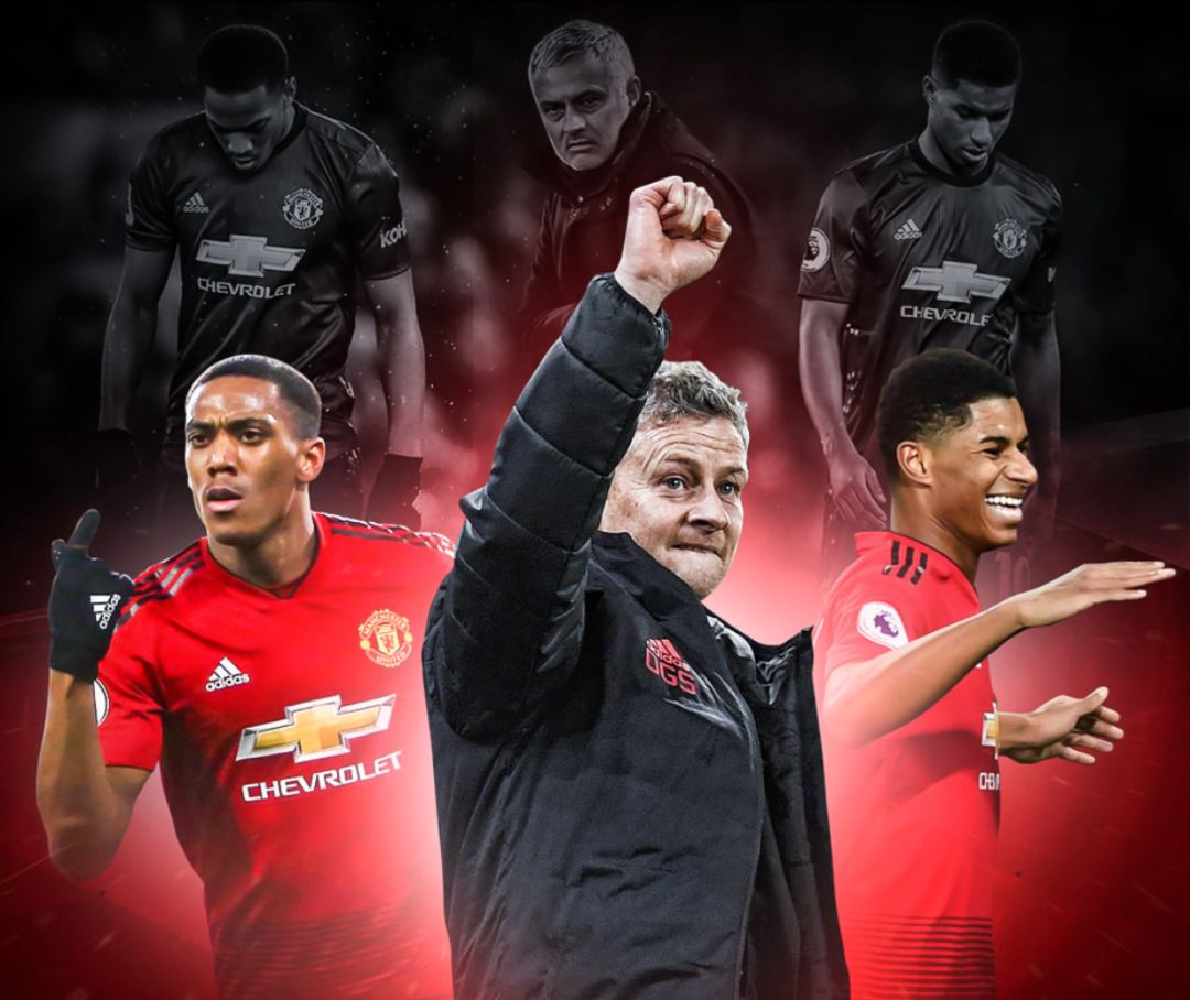 线是必不可 线是必不可